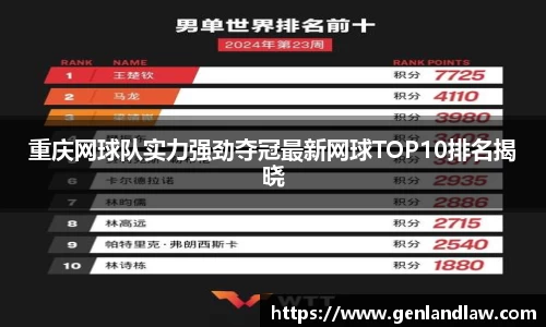 重庆网球队实力强劲夺冠最新网球TOP10排名揭晓