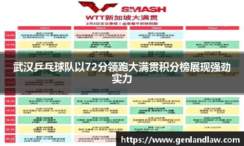 武汉乒乓球队以72分领跑大满贯积分榜展现强劲实力